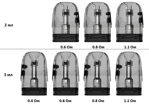 Картриджі Smok Arco Pod