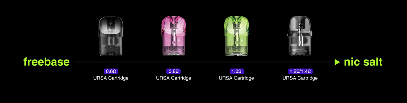 Картриджи Lost Vape Ursa Baby 2